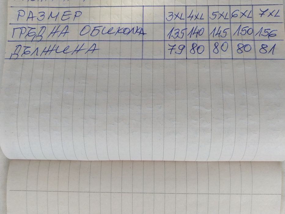 Тениска от памук ГИГАНТ 3XL, 4XL, 5XL, 6XL и 7XL