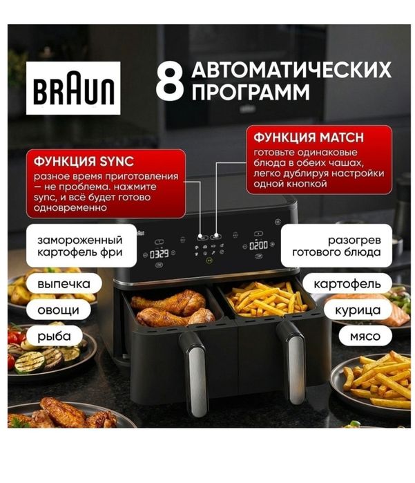 Продам аэрогриль