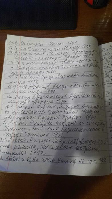 Книги художественные