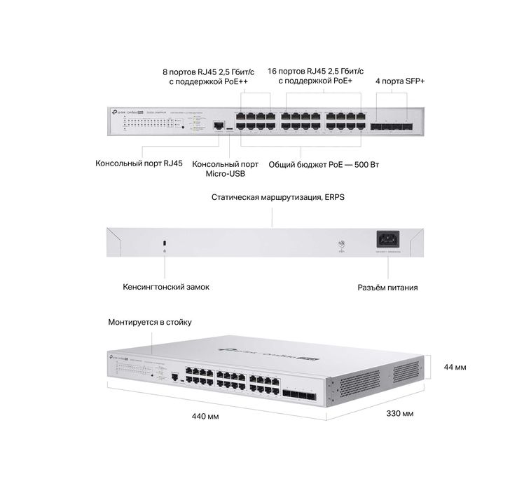 NET TP-Link S5500-24MPP4XF Omada Pro Управляемый коммутатор