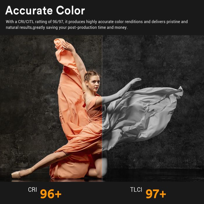 Godox SL 150 II. Проф. Диодно осветление. Фото. Видео. Godox. Софтбокс