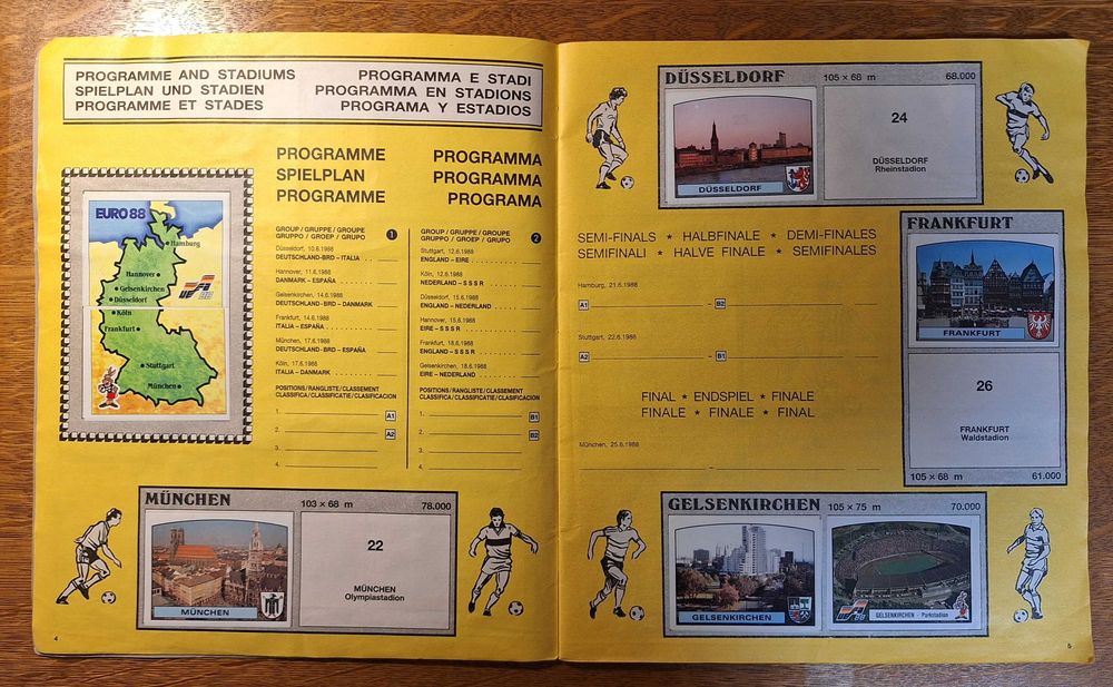 Албум Панини Евро 88