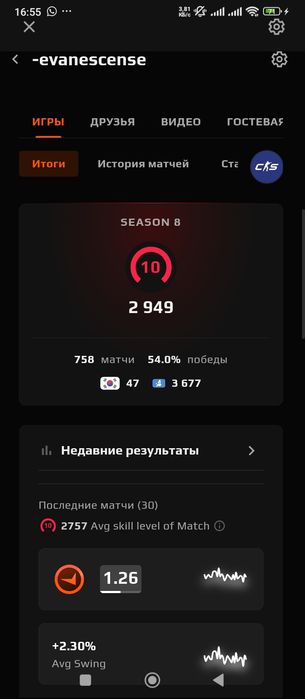 Faceit acc 3000 elo