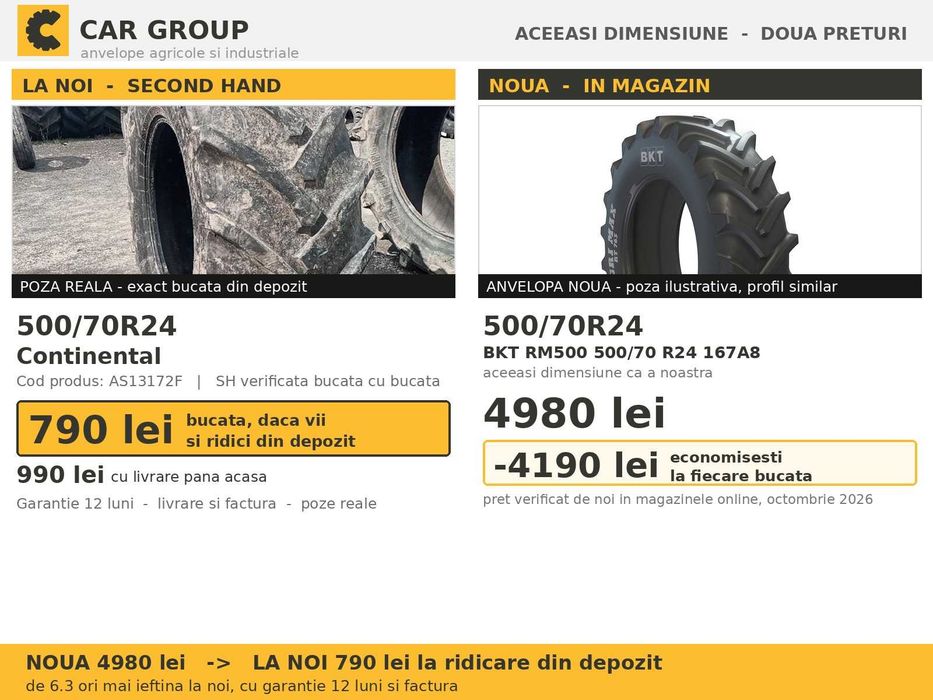 Anvelope Cauciucuri 500/70R24 500/70 R24 5007024 19.5L-24 Continental Buldo Industrial SH Second Hand Discount Oferta OCAZIE Utilaje Agricole Pret Bun