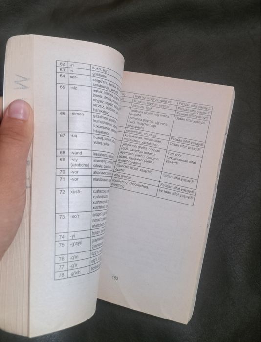 Ona tiliz Axborotnoma Ona tili gramatikasi