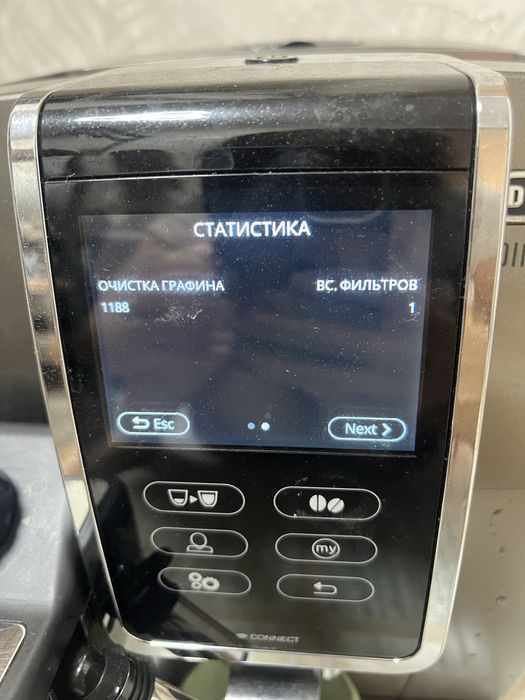 Кофемашина Delonghi Dinamica