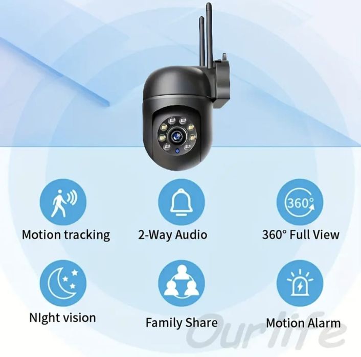 Камера видеонаблюдения  WIFI