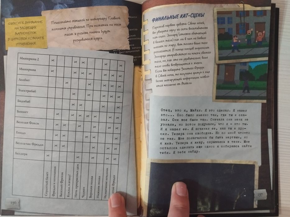 Книга Файлы Фредди