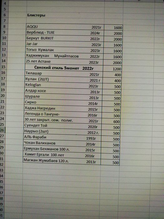 Продам коллекционные монеты.