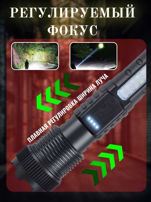 Фонарик металлический, 7 режимов, телескопический зум, Type-C