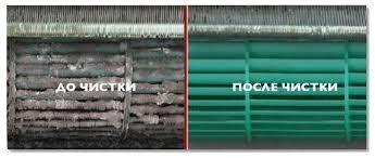 Ремонт и заправка кондиционеров