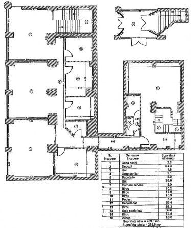 Spatiu comercial /birouri | Piata Romana – Lahovari | 340 mp | Mezan
