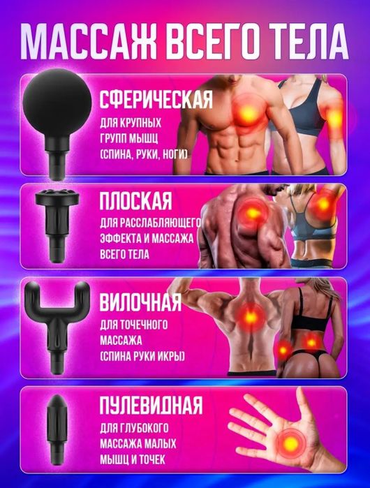 Пистолет массажёр