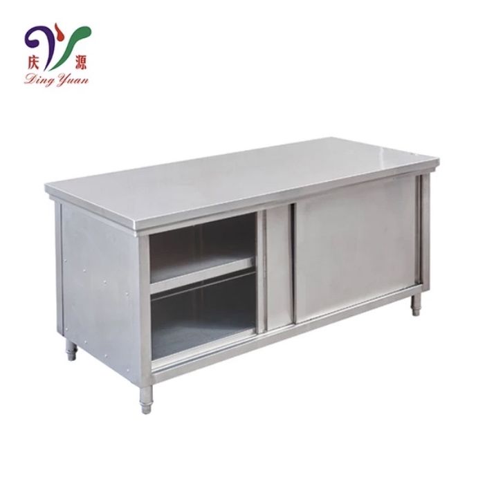 Мивки, Рафтове,маси от неръждавейка Нови!!!