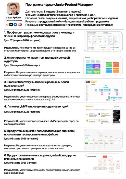 Курс по созданию IT-продуктов | Реальная профессия в IT