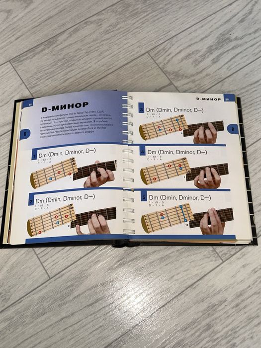 Аккорд для гитары