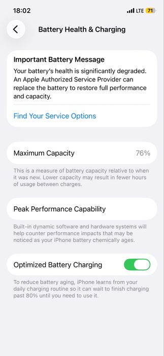 Iphone 12 holati ideal