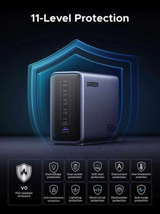 Настольное зарядное устройство UGREEN Nexode 500 Вт с 6 портами