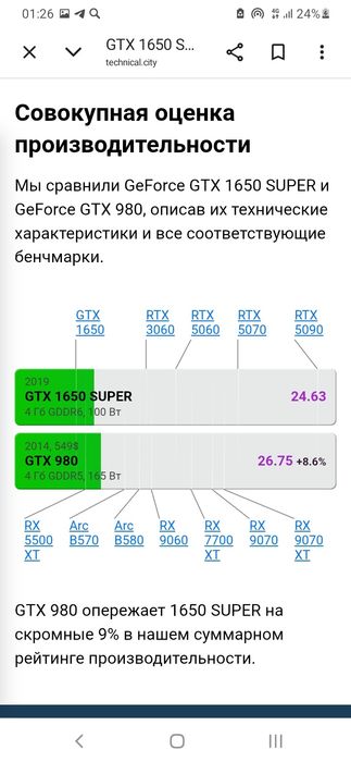 Игравой комплект