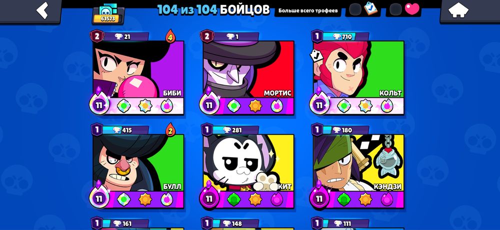 Аккаунт Brawl Stars