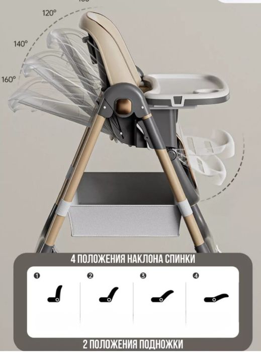 Детский стульчик для кормления