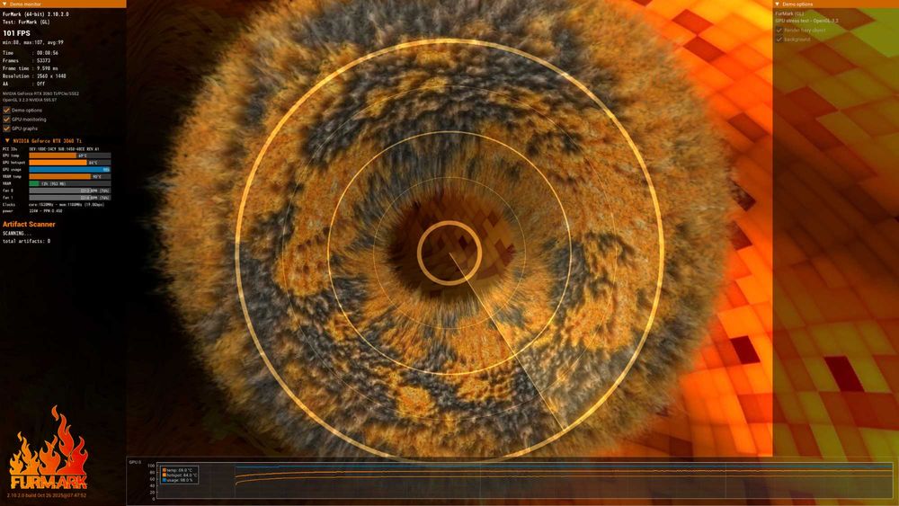 Placa video GIGABYTE GeForce RTX 3060 Ti EAGLE OC D6X 8GB GDDR6X 256-bit (3 fans)