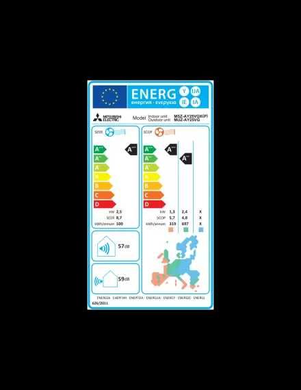 Нов инверторен климатик Mitsubishi Electric MSZ-AY25VGK/ MUZ-AY25VG