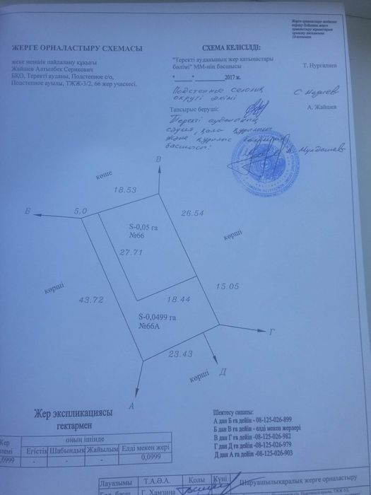 Подстепноедан жер сатылады 10 сот