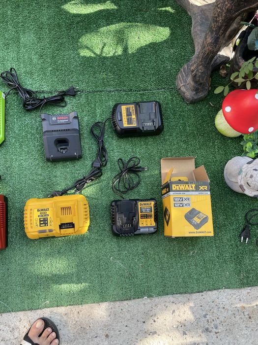 Инструменти DewalT