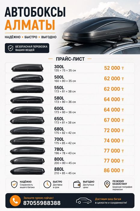 Автобокс Автобагажник рейлинг