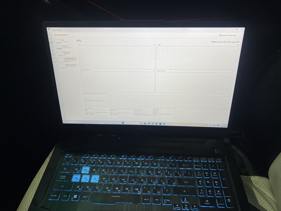 Игровой ноутбук RTX 3050