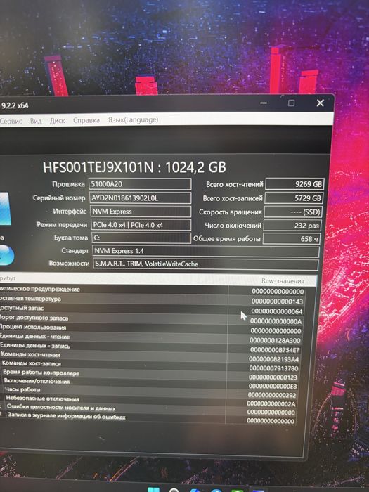 Asus Rog Strix Scar G18