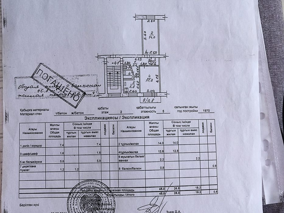 Продаеться квартира