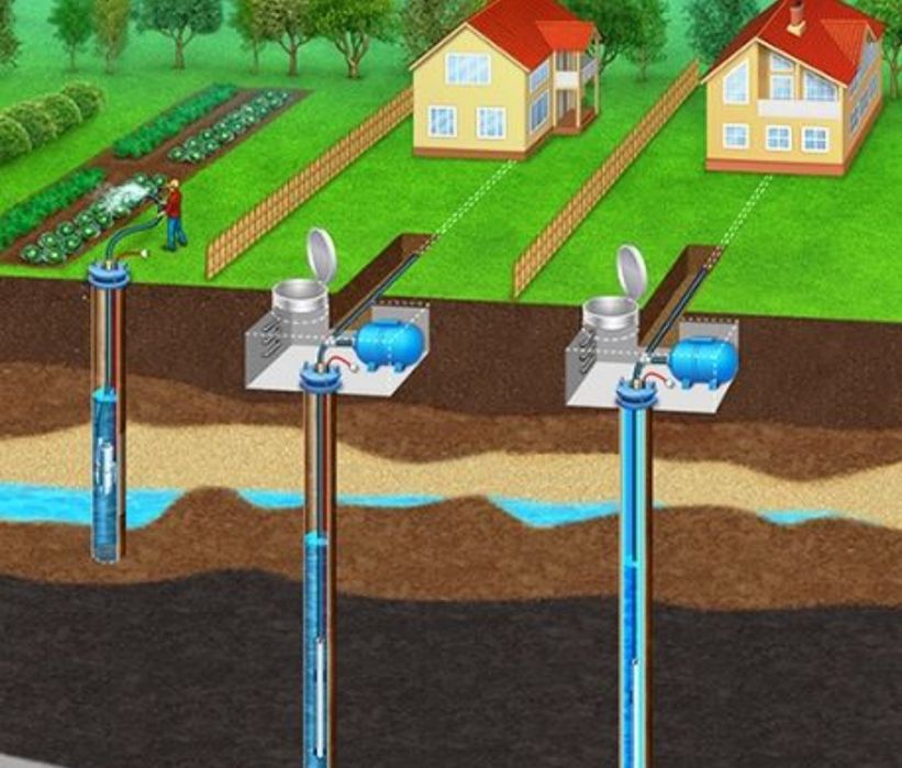 Бурение скважин в ручную