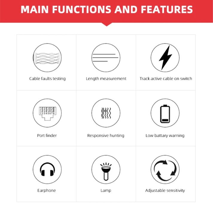 Многоцелевой сетевой РОЕ тестер NF-300