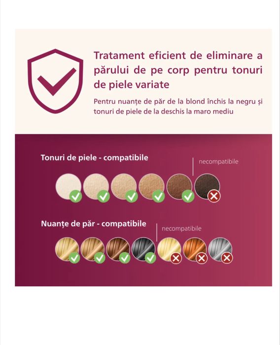 Фотоепилатор IPL Philips Lumea Series 9900 BRI973/00