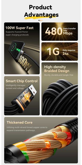 Cablu USB-A la iP+USB-C iPhone OnePlus Oppo Realme Honor Huawei Vivo