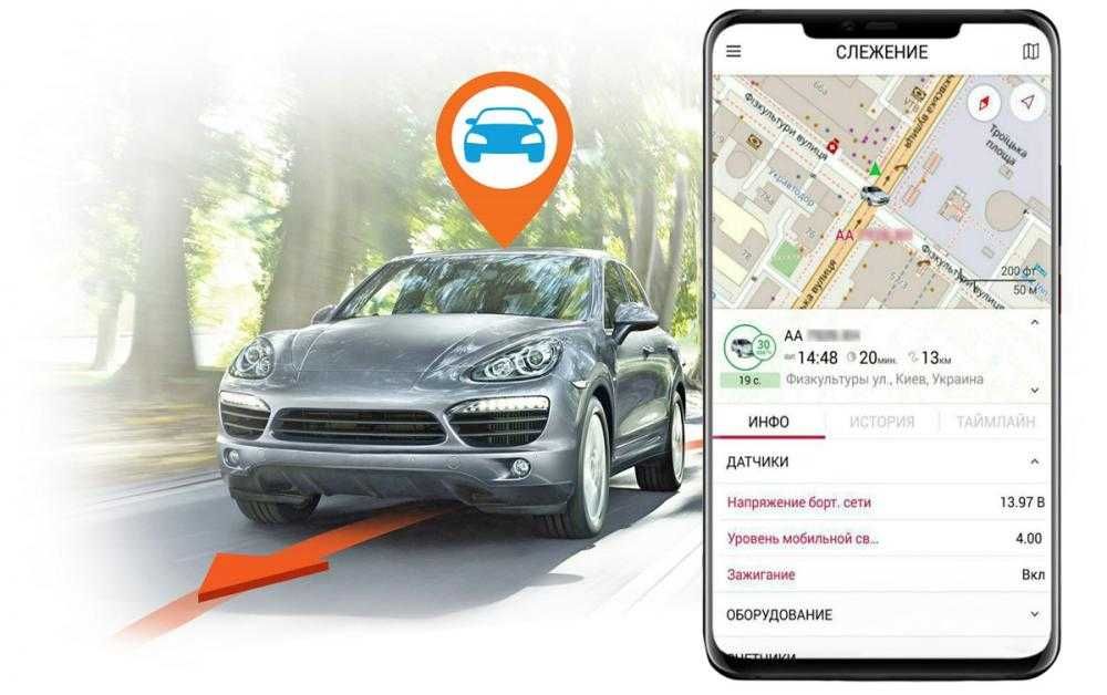 Контроль маршрута трекер с блокировкой установка в Алматы