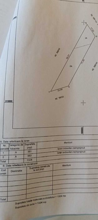 De vânzare teren Jilava