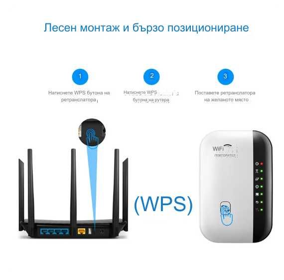 WiFi усилвател за рутер 300 Mbps разширяване на обхвата Безжичен репитер за усилване на сигнала