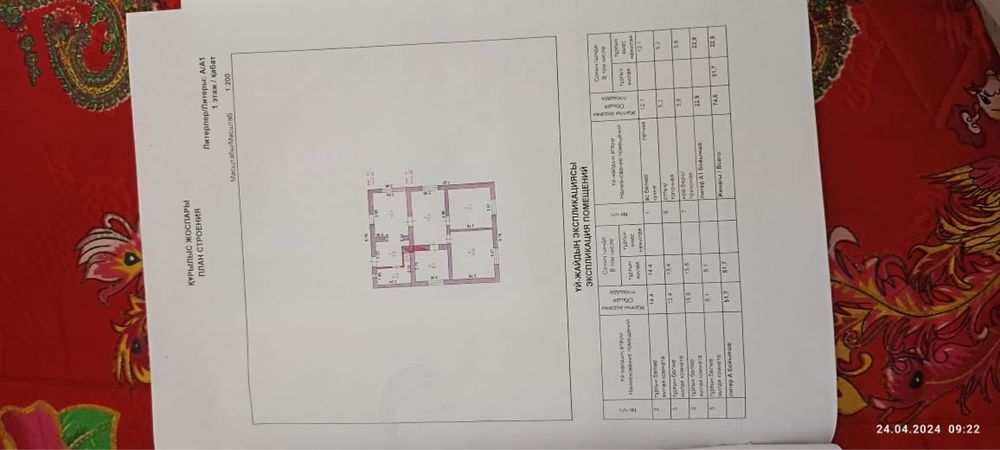 Аягоз продам дом