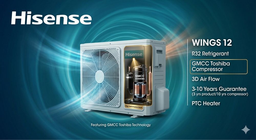 Кондиционер HISENSE Dc Invertor/R32/PTC HEATER/A++/GMCC + доставка