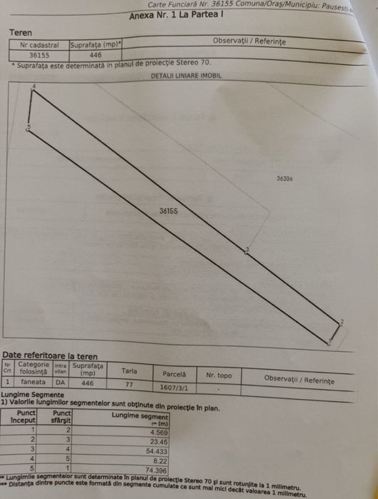 Teren intravilan Pausesti-Maglasi, Ramnicu Valcea