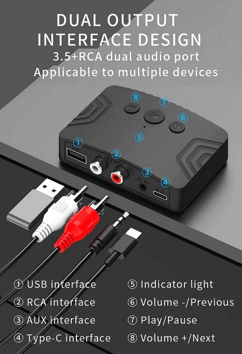 Adaptor receptor audio Bluetooth
