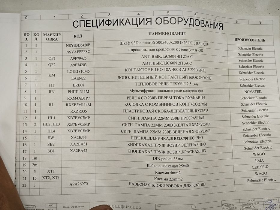 Шкаф управления вентилятором