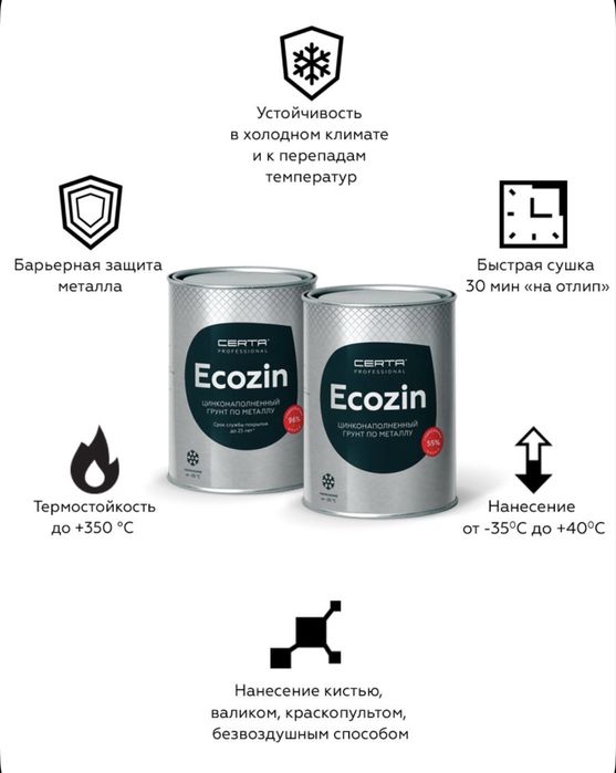 Цинконаполненный Грунт по Металлу - Цинковая Краска.