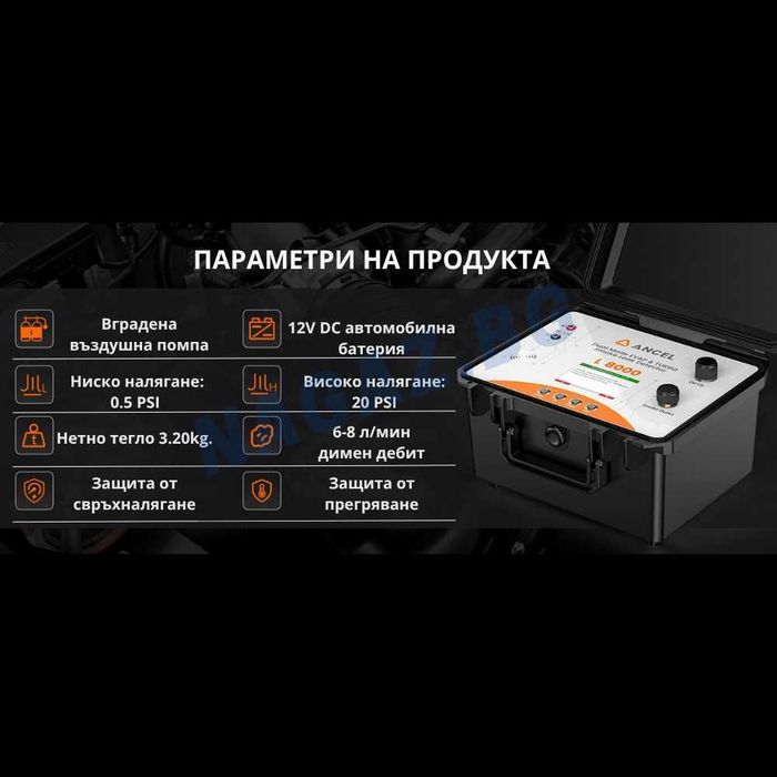 Пушек Машина/ПРОФЕСИОНАЛЕН ДимоГенератор ANCEL за Откриване На Утечки