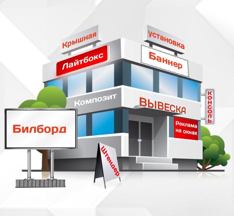 Наружная реклама всех видов