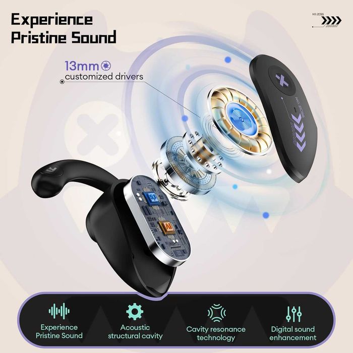 Слушалки с отворено ухо ZOMBIES CAT, безжични HiFi стерео 60H IPX5