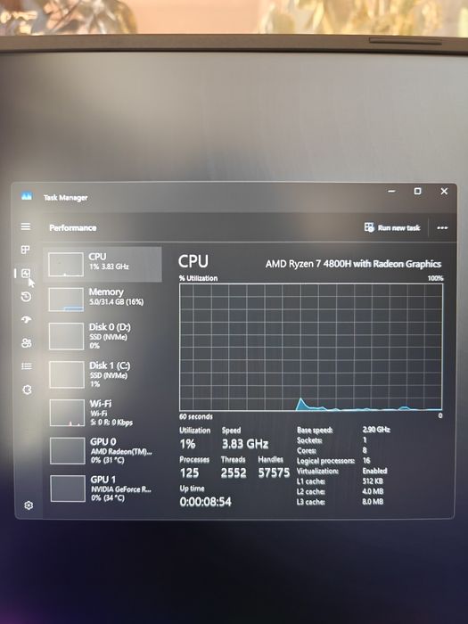Asus Rog Strix G17 G713IE